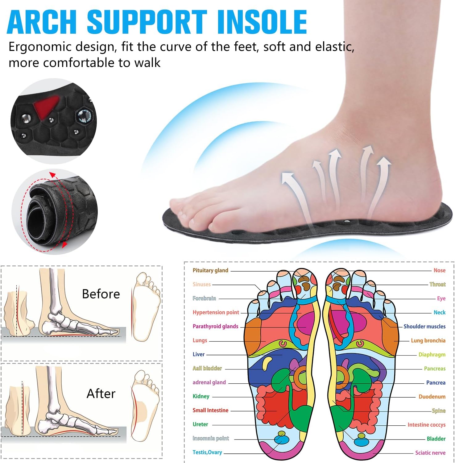 Palmilhas de massagem de ponto - Men Shoes Outlet avaliação e preço